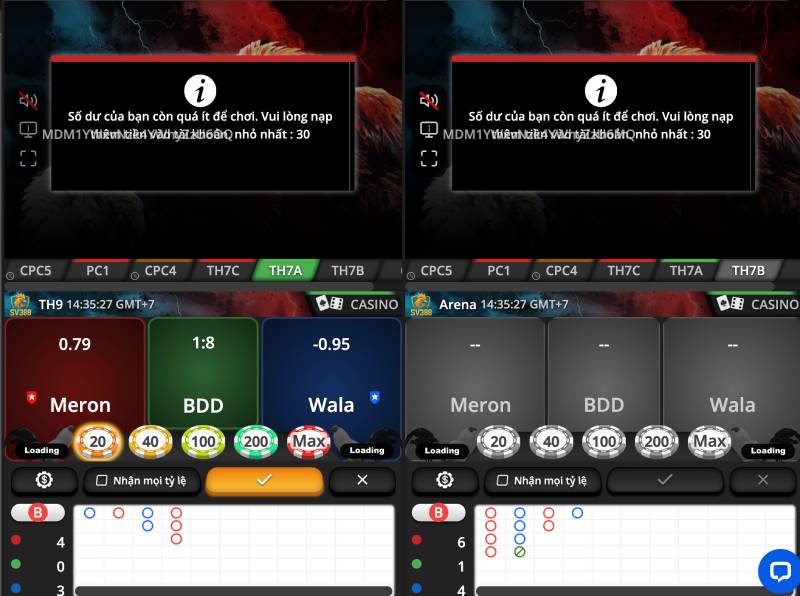 Các dạng tỷ lệ cược phổ biến trong đá gà trực tuyến