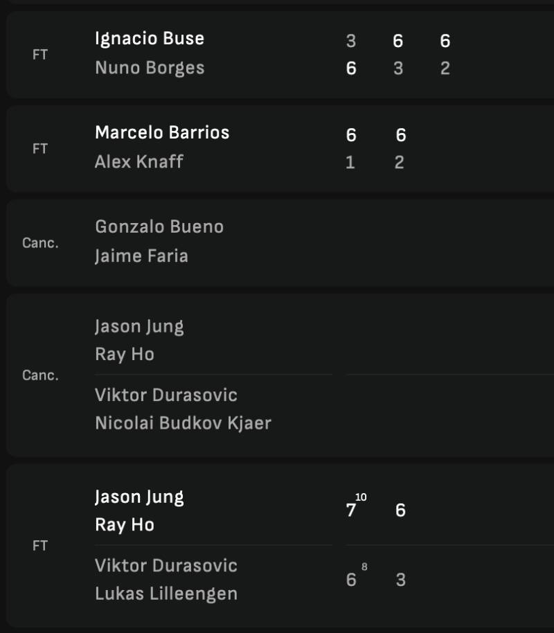 Dựa vào phân tích đối đầu trực tiếp (Head-to-Head)