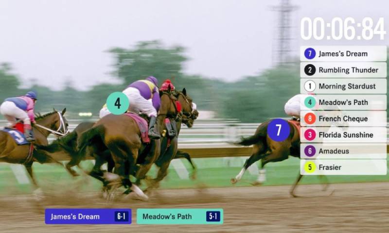 Cách Thức Cá Cược Đua Ngựa Trực Tuyến Với Công Nghệ AR 3 Trải nghiệm đua ngựa trực tuyến qua công nghệ AR